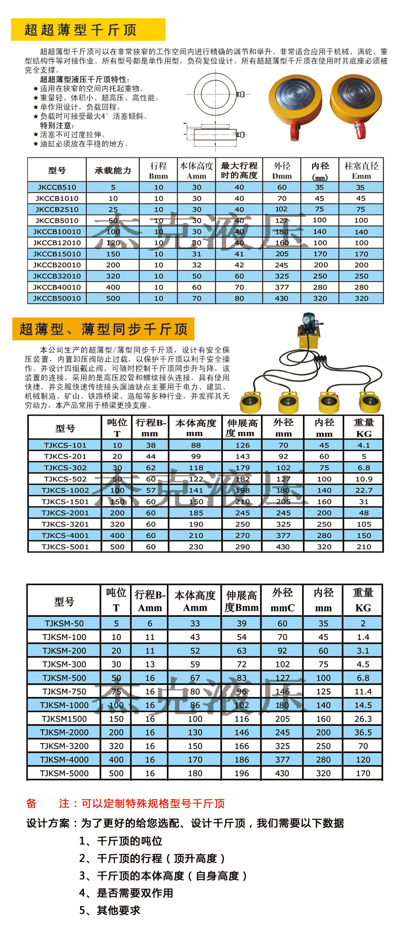 超超薄，薄型同步副本副本.jpg